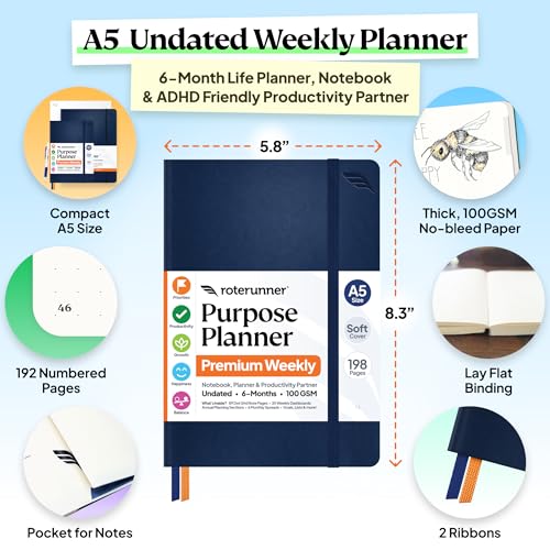 Purpose Planner Notebook A5 5.8”x8.3” Undated 2026 Daily Weekly and Monthly Productivity Goal Setting Tool for Work Home ADHD Planner for Adults Self Care Journal (Navy Softcover) - color: Navy, size: A5 Softcover