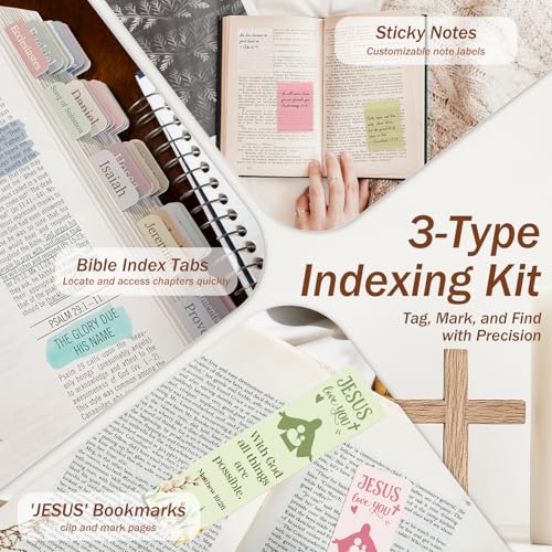 XKDOUS Bible Study Supplies Journaling Kit, Bible Highlighters, Morandi - color: Morandi