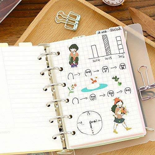 A7 Dotted Design Planner Refill 6 Holes Notebook Binder Refills, A7 Dot Matrix Planner Inserts for Filofax 100gsm Paper Pocket Size, 4.84 x 3.23'', Harphia - color: Dot Matrix, size: A7