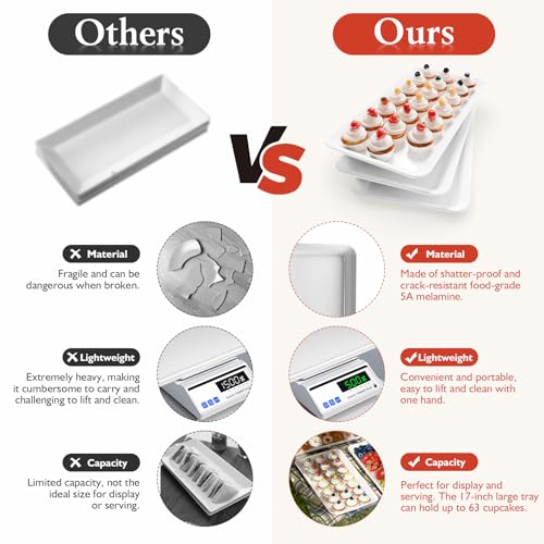Bumusty 3-Pack Large Melamine Serving Trays Set, 17 x 8.6 in, White - color: White, size: 17" x 8.7"