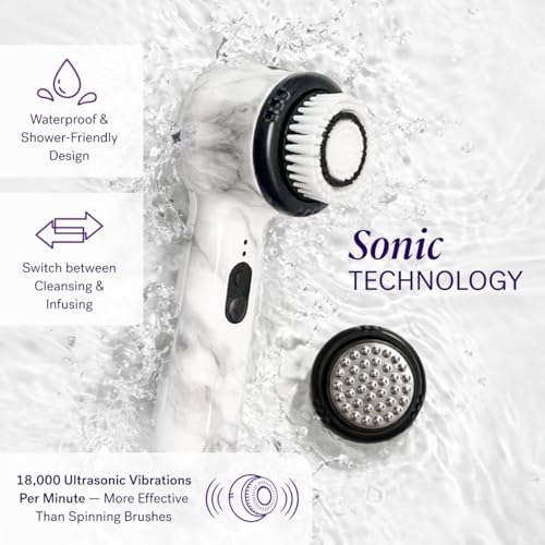 Michael Todd Beauty Soniclear Face Brush 2026 Allure Readers Choice Winner