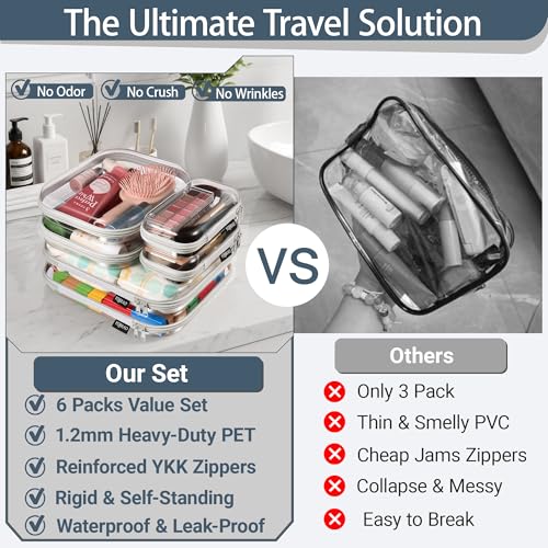 YQBRAO Clear Hard Shell Zipper Cases, 6 Multi-Size Organizers, Grey - color: Grey, size: 6 Pack (2L+2M+2S)