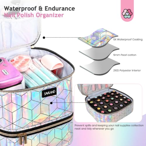 SAVILAND PU Leather Nail Polish Organizer Bag for Nail Tech, Holographic - color: C-Holographic