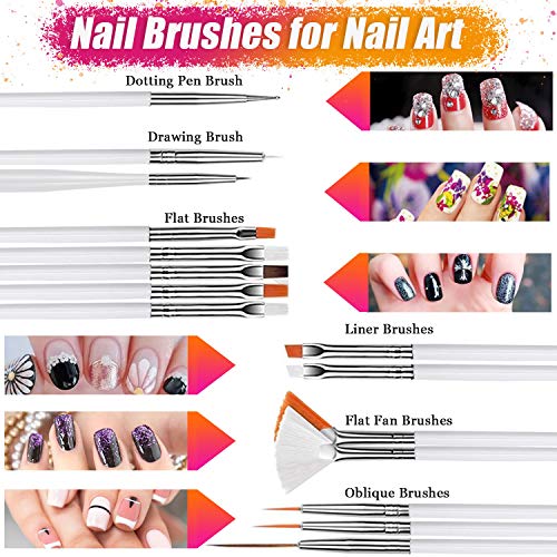 37pcs Nail Art Kit, Nail Design Tools Nail Art Brushes Set for DIY