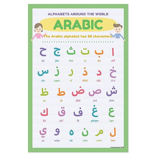 Quarterhouse 6 Poster Alphabets Around the World Classroom Set - color: Alphabets Around the World