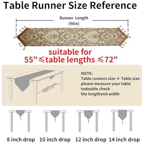 Luxury Vintage Design Table Runner 90 inches Long Embroidery Jacquard Fabric with Multi-Tassels Table Runners for Dining Room Dresser Wedding Holiday Party Fireplace Decorations (Coffee, 12X90inch) - color: Coffee, size: 12X90inch