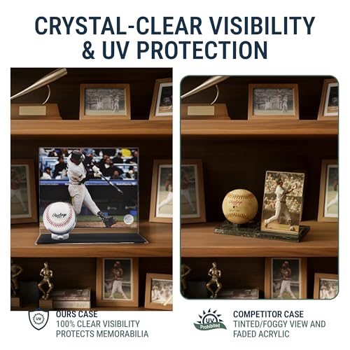 Baseball Holder with Picture Frame – Acrylic Baseball Card Display Case for 8x10 Horizontal Photo, Clear Ball Stand and Photo Frame Display for Counter or Shelf, Single Ball Memorabilia Case