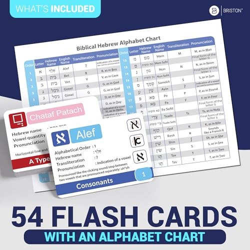 Biblical Hebrew Alphabet Flash Cards – 54 Alef Bet Letters for Study