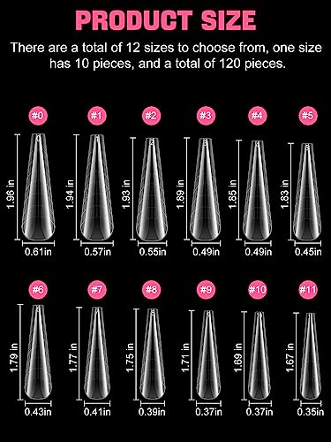 EBANKU 120Pcs Poly Extension Gel Dual Nail Forms Clear Set - color: Coffin-B