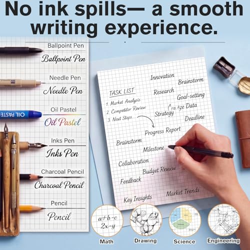 100 Sheet Graph Paper Pad, 8.3" x 11.5" Grid Notepad, 5 x 5 Grid, Graft Paper Notebook Memo Pads Double Sided Graph Ruled Scratch Pads Back to School Supply Pocket Notepad - size: 8.3" X 11.5"