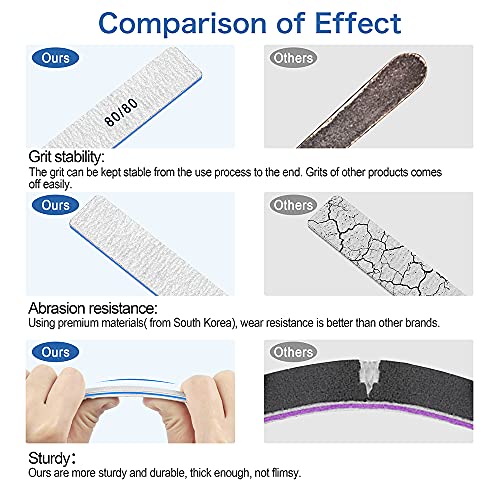Nail File for Acrylic Nails 12pcs, 80/80 Grit Files Emery Boards, Jumbo Washable Thick Professional Square Nail File Manicure Tools for Nail Tech - size: 80/80 grit