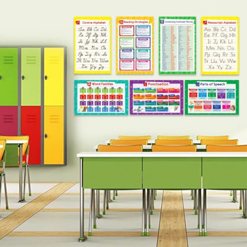 32 Set of 59 Educational Posters for Kids - Multiplication Chart