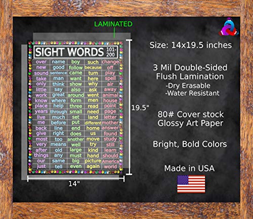 Advanced Sight Words Poster 101-200 for Second Grade - Laminated 14x19.5 - Educational Charts, Classroom Posters and Decorations, Back to School Supplies, Learning Poster for 1st and 2nd Grade