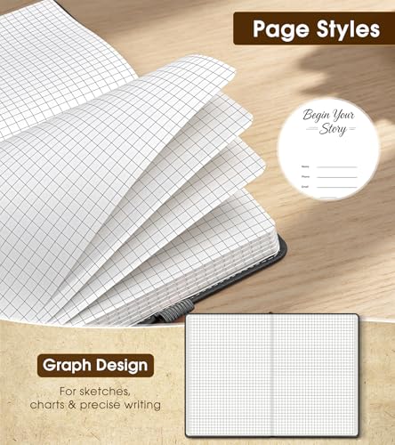 A5 Leather Hardcover Graph Paper Notebook, 160 Pages (5 Squares/Inch), 180° Lay-Flat Binding, 100 GSM Thick Paper, for Math, Engineering, Students & Technical Work (Black) - color: Black, size: Grid