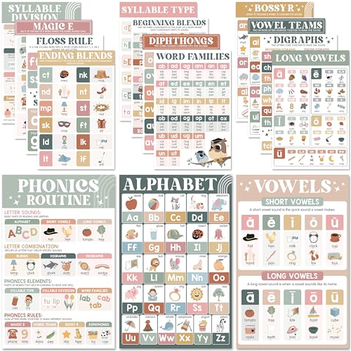 BEAWART Phonics Posters, 15 Pack 11x17 Boho ESL Educational - color: Boho Phonics