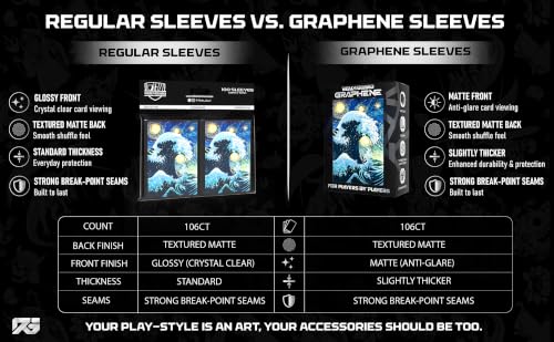 (Halfling Tranquility V1) 100% Hand-Drawn 100ct Textured Matte TCG/MTG Card Art Sleeves by Realm Guard - style: V1 Regular