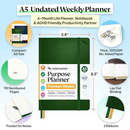 Roterunner Purpose Planner Notebook A5 5.8”x8.3” Undated 2026 Daily Weekly and Monthly Productivity Goal Setting Tool for Work Home ADHD Planner for Adults Self Care Journal (Green Hardcover) - color: Green, size: A5 Hardcover