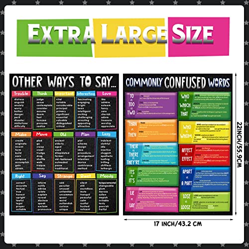 Yisong 4 Pcs Extra Large Commonly Confused Words English Posters