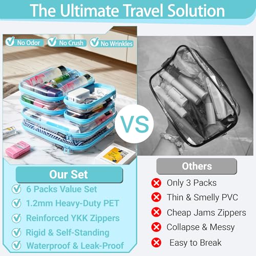 YQBRAO Clear Hard Shell Zipper Cases, 6 Multi-Size Organizers, Blue - color: Blue, size: 6 Pack (2L+2M+2S)