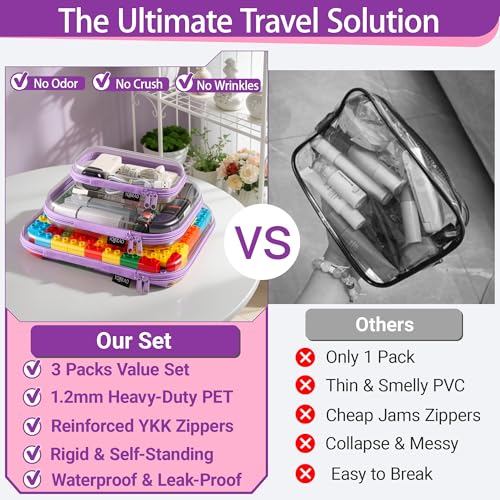 YQBRAO 3-Piece Clear Hard Shell Zipper Case Set, 1L 1M 1S, Purple - color: Purple, size: LMS