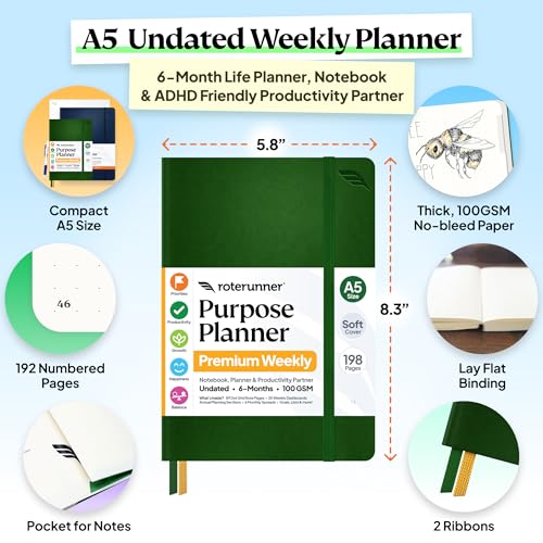 Roterunner Purpose Planner Notebook A5 5.8”x8.3” Undated 2026 Daily Weekly and Monthly Productivity Goal Setting Tool for Work Home ADHD Planner for Adults Self Care Journal (Green Softcover) - color: Green, size: A5 Softcover