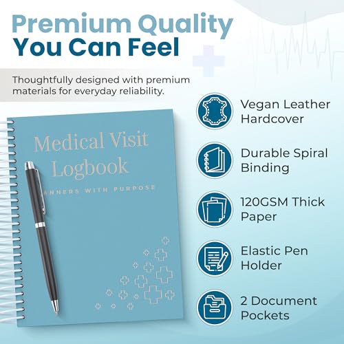 Planners With Purpose B5 Medical Visit Logbook - Medical Notebook Organizer