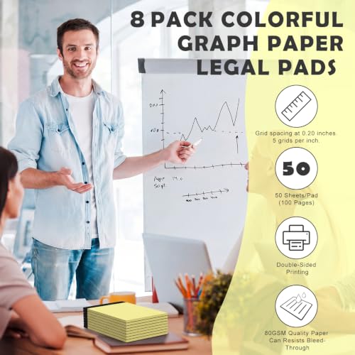 Jetec 8 Pcs Small Graph Paper Notepad 5 x 8 Inch, Black - color: Black