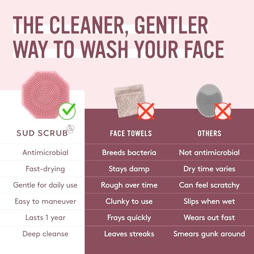 Sud Scrub® Antimicrobial Silicone Face Scrubber, 1 Pack, Gentle Face Exfoliator for Sensitive Skin, Eco Friendly Facial Cleansing Brush, Exfoliating Face Brush for Men and Women (Pink) - color: Pink