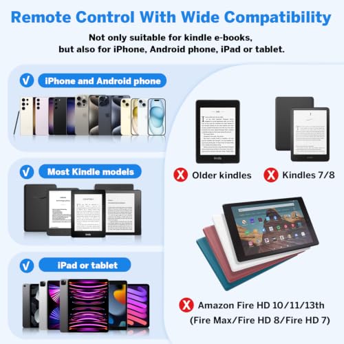 Page Turner Ring for Kindle,Remote Control for iPhone iPad Tablets eReaders - color: Black