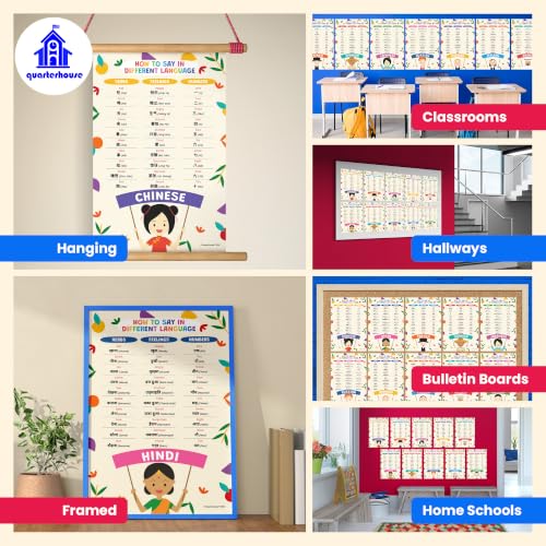 Quarterhouse 10 Poster How to Say in Other Languages Part 2 Classroom Set - color: How to Say in Different Languages Part 2