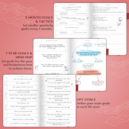 Legend Planner PRO Weekly & Monthly, Large Undated, 7”x10”, Wine Red - color: Wine Red + Gold Foil