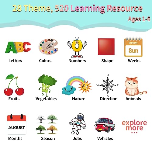Eaever Spanish English Bilingual Learning Toys, ABC Talking Flash Cards with 520 Words, Gift for 3 4 5 6 Year Old, Blue - color: Blue, size: Bilingual Version(abc+123-520 Words)