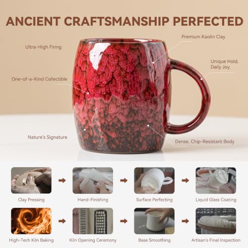 Crimson Ember Ceramic Mug, 14oz Reactive Glaze Coffee Mug, Gift for Him - color: 14OZ - Crimson Ember · POWER