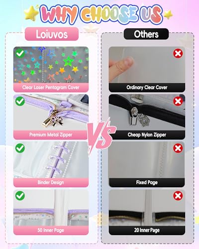 4 Pocket Card Binder for Girls, Cute A5 Clear Kpop Photocard Binder - color: A Purple, size: 4-Pocket