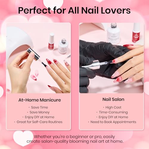 Beetles Blooming Gel Nail Polish 15ml, Clear Blooming Gel for Marble - color: C-Clear-1