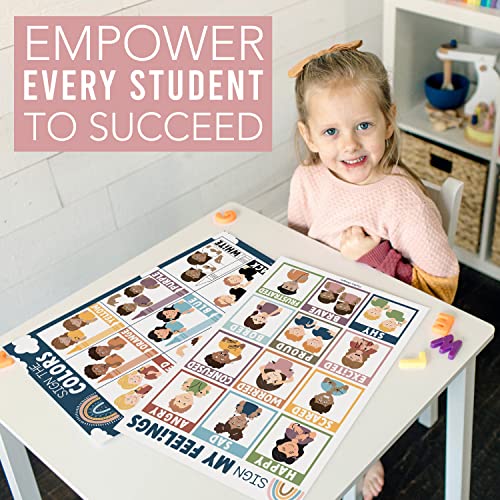 Sign Language Posters for Classroom Decor ABC Wall Chart Alphabet Poster