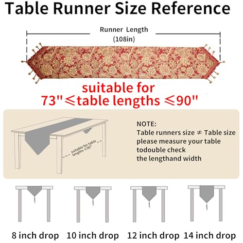 Luxury Vintage Table Runners 108 inches Long Embroidery Jacquard Fabric with Multi-Tassels Table Runners for Dining Room Dresser Wedding Christmas Thanksgiving Party Decorations (Red, 12X108inch) - color: Red, size: 12X108inch
