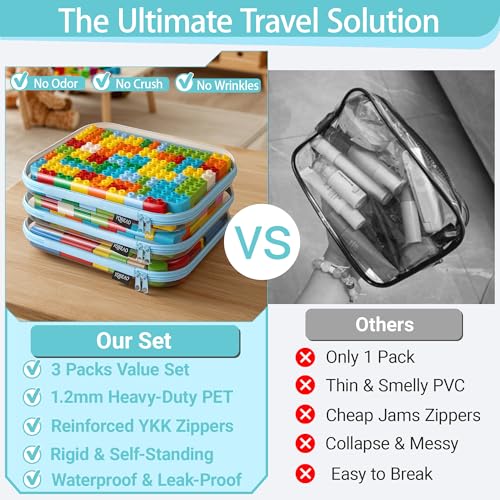 YQBRAO Clear Hard Shell Zipper Cases, 3 Large Travel Organizers, Blue - color: Blue, size: 3 Pack(L)