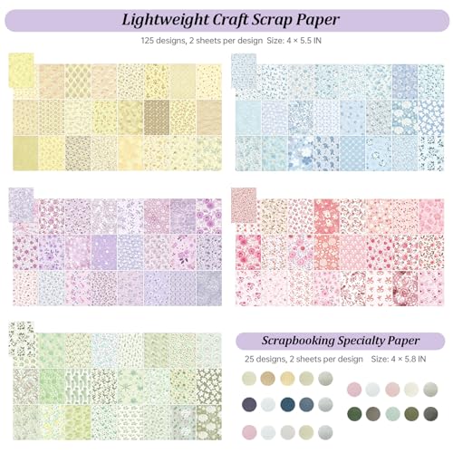 500 Sheet Multiple materials Scrapbook Paper Set, 5 Packs Decorative Paper，for Letter Writing，Scrapbook paper，Junk Journal Supplies，DIY Collage，Card Making Supplies，Collage Background - color: K