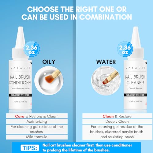 Makartt Nail Art Brushes Cleaner 70ml/2.36 Fl.oz - color: Clear-Nail Brush Conditioner