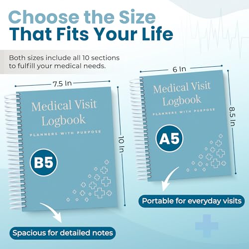 Planners With Purpose B5 Medical Visit Logbook - Medical Notebook Organizer