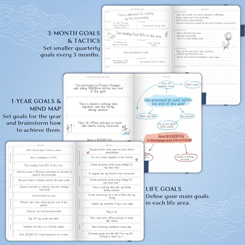 Legend Planner PRO Weekly & Monthly, Large Undated, 7”x10”, Mystic Blue - color: Mystic Blue, Debossed