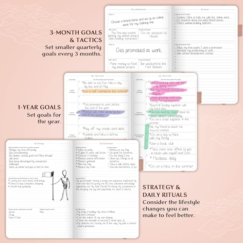 Legend Planner Undated, Weekly & Daily Goal Journal, A5 Rose Gold - color: Rose Gold (Undated), size: A5 (5.5'' x 8.3'')