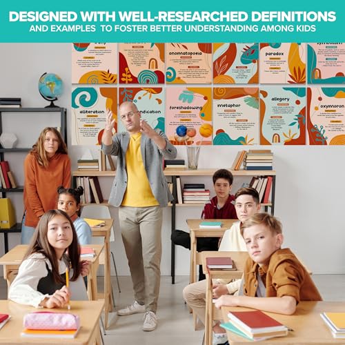 Decorably 12 Modern Literature Figurative Language Posters for Classroom