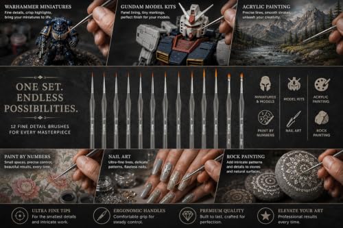 Detail Paint Brush Set, Rock Ninja 12pcs Thin Brushes for Fine Detailing & Art Painting - Acrylic,Watercolor, Oil Miniatures, Scale Models, Airplane Kits, Nail, Line Drawing - color: Gray