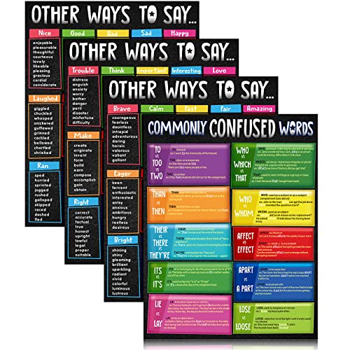 Yisong 4 Pcs Extra Large Commonly Confused Words English Posters