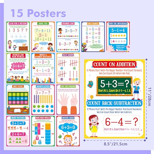 15 Mathematics Strategy Posters, Early Learning Poster Math Manipulative for Teachers, Addition & Subtraction Strategies for kids, Bulletin Board, Classroom Wall Decor for School Supplies (8.5" x 11") - color: 15 Mathematics Strategy Posters
