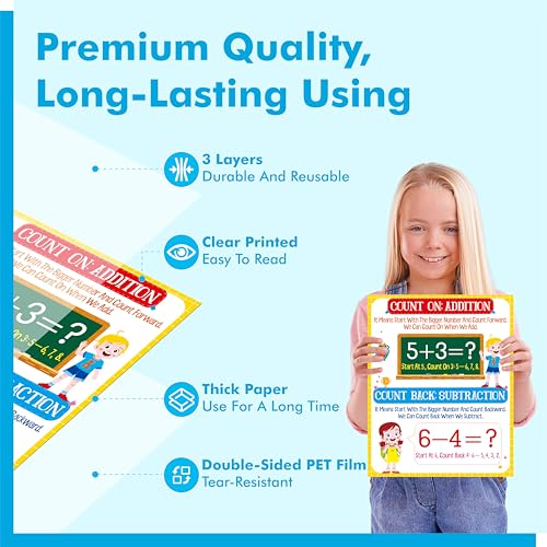 15 Mathematics Strategy Posters, Early Learning Poster Math Manipulative for Teachers, Addition & Subtraction Strategies for kids, Bulletin Board, Classroom Wall Decor for School Supplies (8.5" x 11") - color: 15 Mathematics Strategy Posters