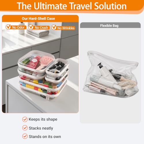 YQBRAO Clear Hard Shell Zipper Cases, Diaper Bag Organizer Pouches, White - color: White, size: 6 Pack (2L+2M+2S)