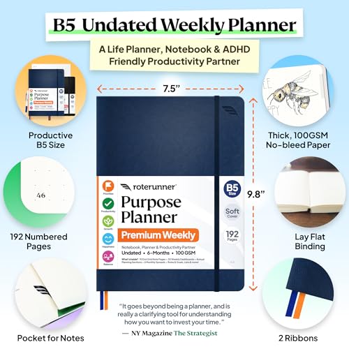 Roterunner Purpose Planner Notebook B5 7.5”x9.8” Undated Planner 2026 Daily Weekly and Monthly Productivity Goal Setting Tool for Work Home ADHD Planner for Adults Self Care Journal - color: Blue, style: B5 Softcover